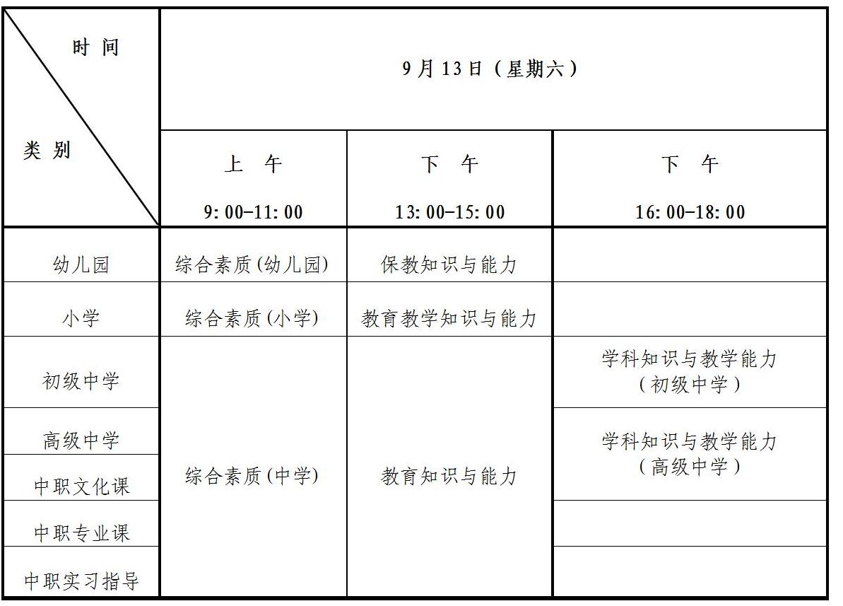 2025下半年北京市中小学教师资格考试(笔试) 报名公告-1.jpg