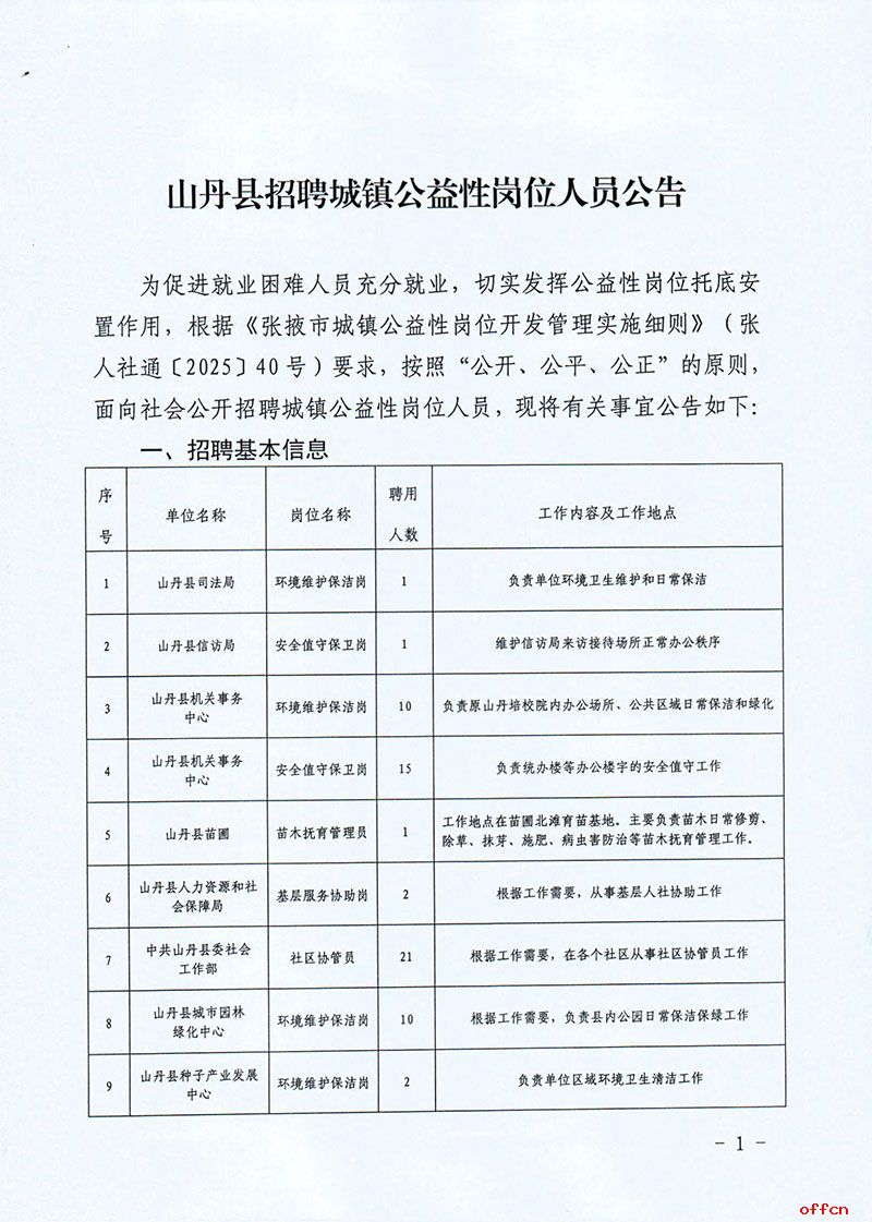2025年甘肃省张掖市山丹县招聘城镇公益性岗位人员195人公告-1.jpg
