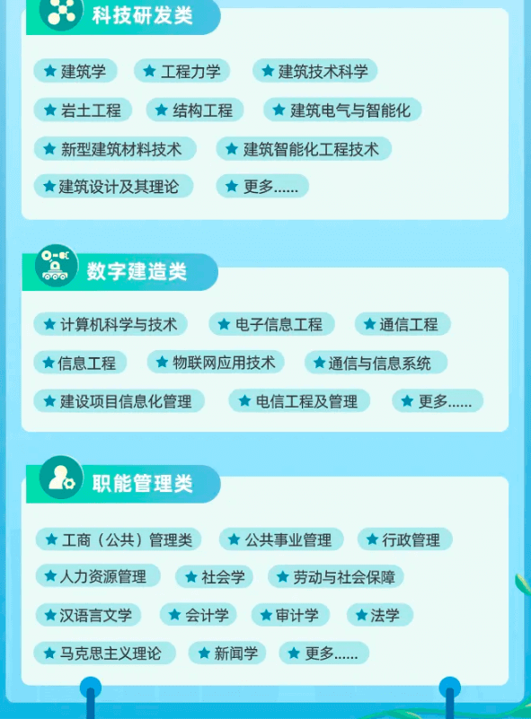2025中建二局校园招聘公告-3.png