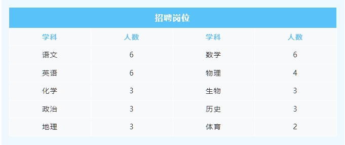2024云南经济管理学院附中秋季教师招聘公告（39人）-1.png
