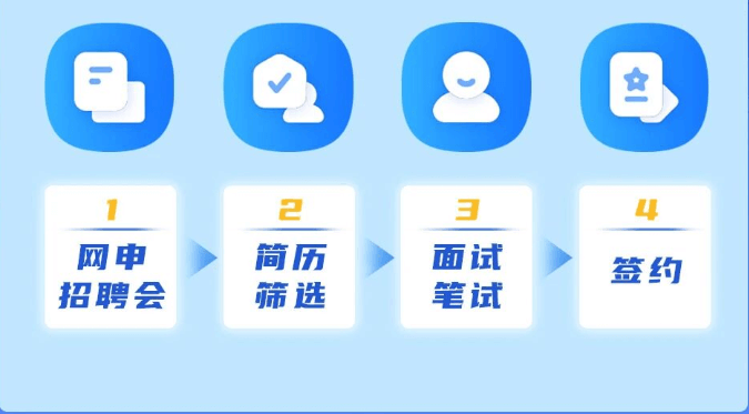 2026航天科技集团校园招聘启动-2.png