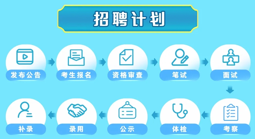 2025湖南岳阳市农商行招聘91人公告-1.png