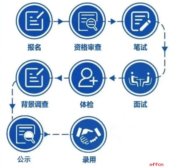 2024年甘肃临夏七医院第三季度面向社会招聘员工17人公告-2.png