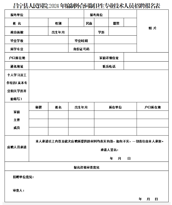 2024年保山市昌宁县人民医院第三批次编制外合同制卫生专业技术人员招聘公告-2.png