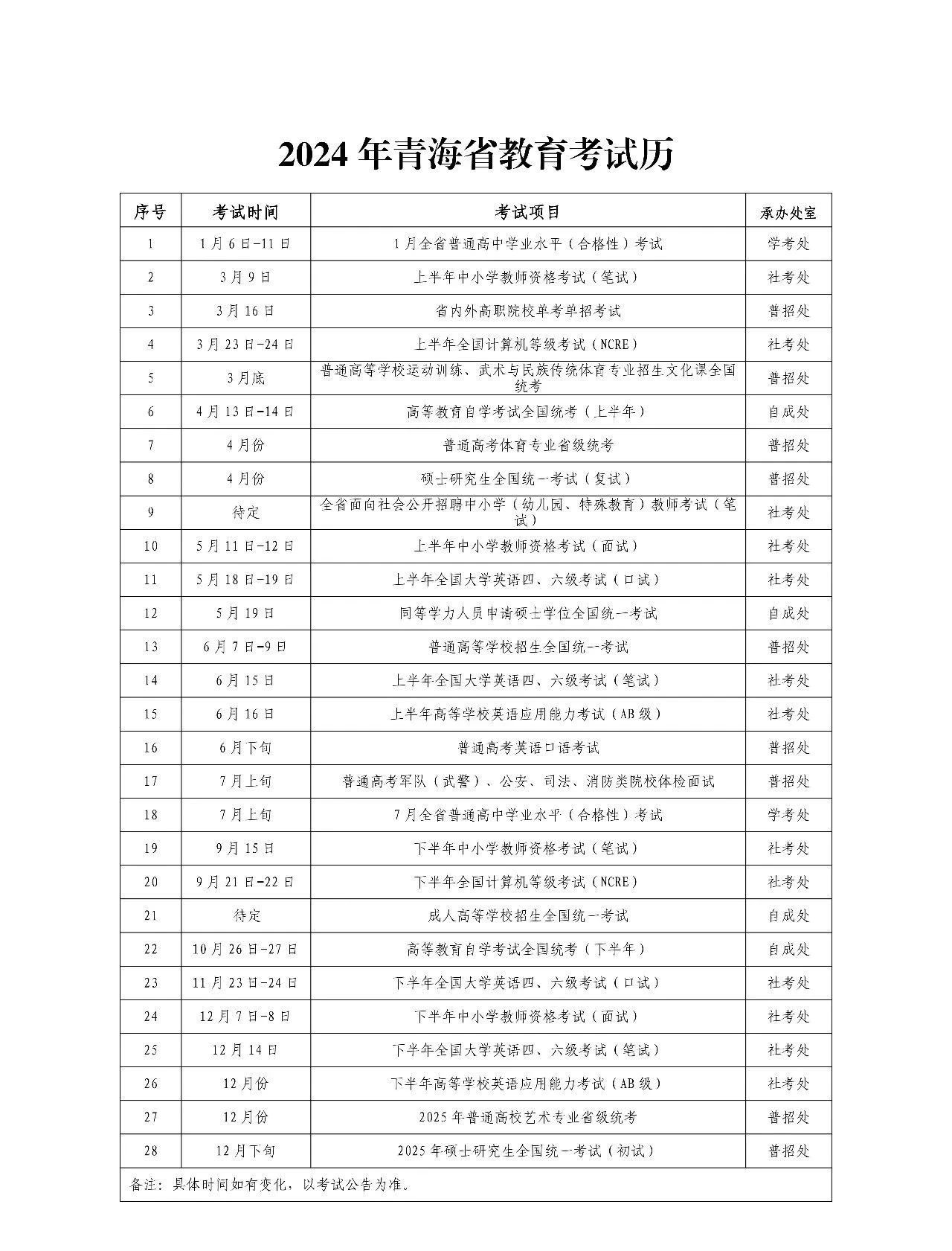 2024 年青海省教育考试历-1.jpg