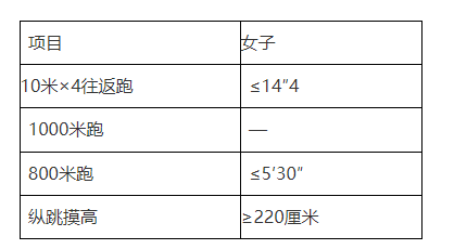 2025年哈尔滨宾县公安局公开招聘警务辅助人员32人公告-1.png