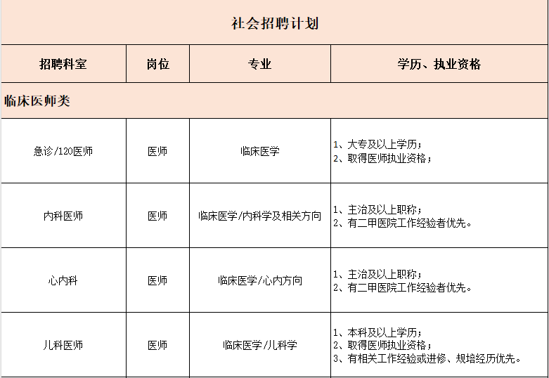 2024通用环球西安北环医院招聘公告-1.png