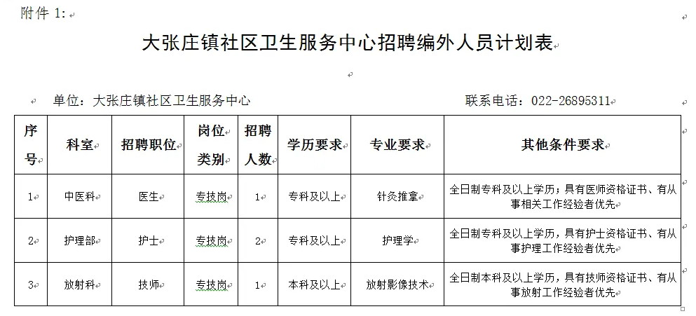 2024天津北辰区大张庄镇社区卫生服务中心编外人员招聘4人公告-1.png