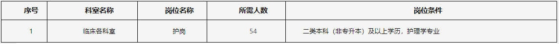 2024西安交通大学口腔医院招聘公告（第四批120人）-2.png