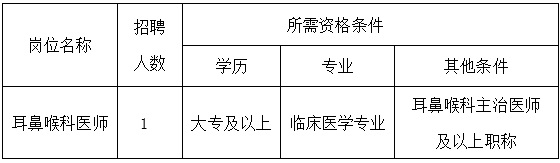 2024福建厦门国际旅行卫生保健中心（厦门海关口岸门诊部）编外招聘1人公告-1.jpg