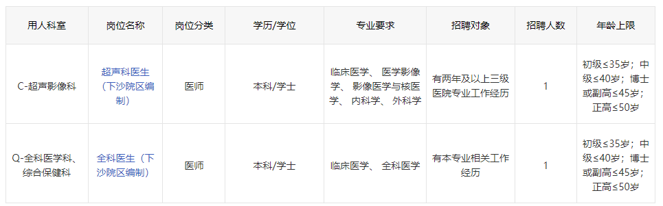 2024年浙江医疗卫生招聘公告-下半年杭州市第一人民医院（下沙院区）招聘高层次、紧缺专业人才2人-1.png