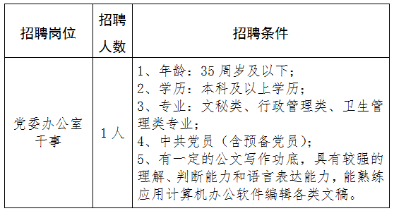 2024云南省红河州个旧市人民医院劳务派遣工作人员招聘信息（1人）-1.png