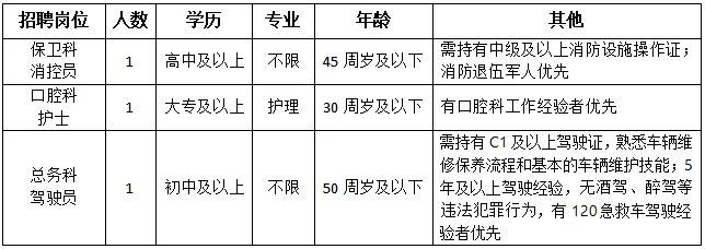 2024年浙江温州市中心医院招聘合同制人员3人公告-1.jpg