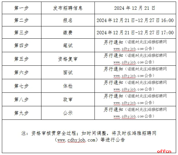 2024年河北承德平泉市医院公开招聘专业技术人员48名公告-1.png