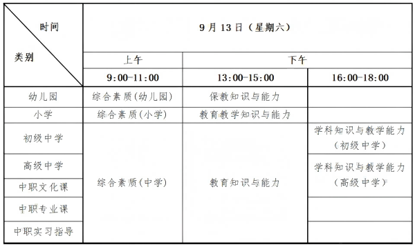 河南省2025年下半年中小学教师资格考试（笔试）报名相关事宜通知-1.png