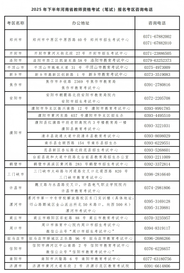 河南省2025年下半年中小学教师资格考试（笔试）报名相关事宜通知-3.png