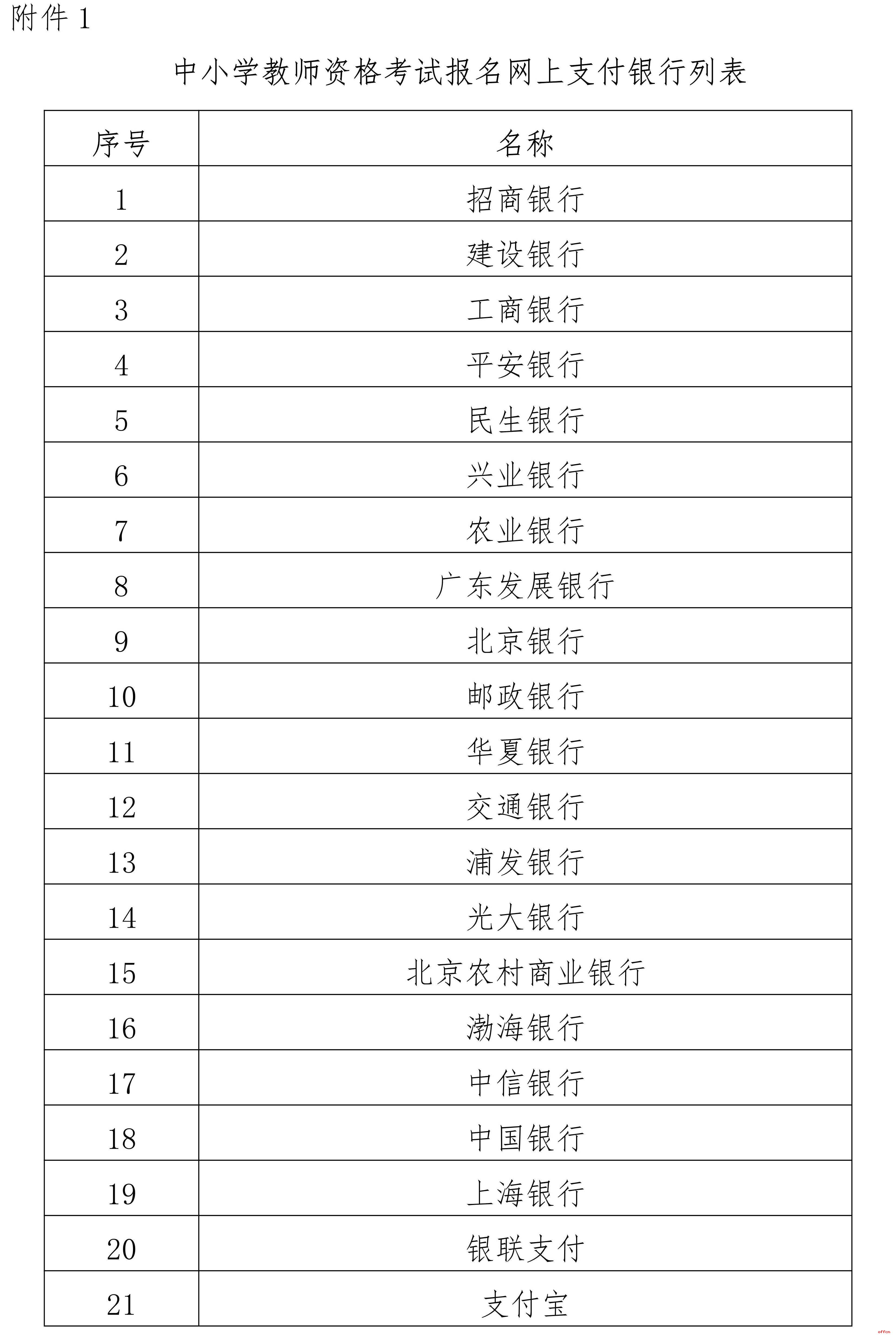 海南省2025年下半年中小学教师资格考试（笔试）报名及相关事项的公告-4.jpg
