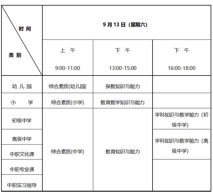 关于做好辽宁省2025年下半年中小学教师资格考试（笔试）报名工作的通知-2.png