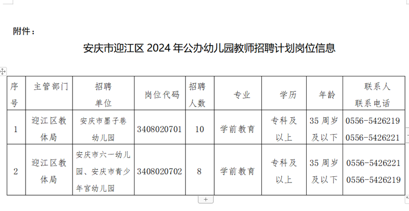 2024年安庆迎江区招聘公办幼儿园教师18人公告-1.png