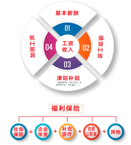 2025年度胜利油田校园招聘公告（690人）-2.png