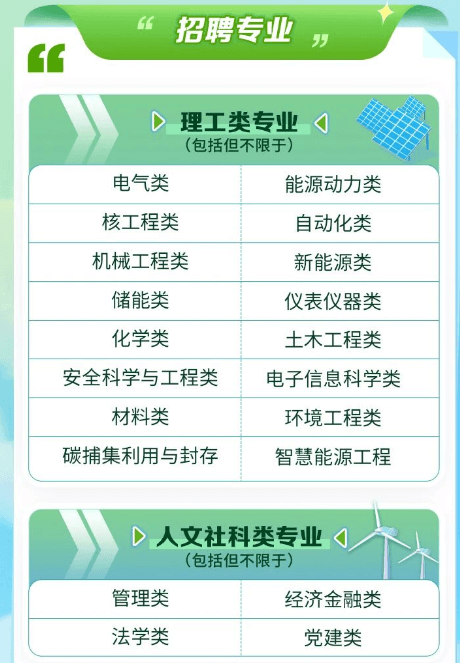 2025年国家电投校园招聘公告-1.png