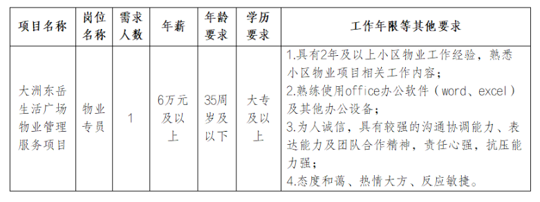 浙江国企招聘-2024衢州市衢江区人才科创集团有限公司第二批招聘1人公告-1.png
