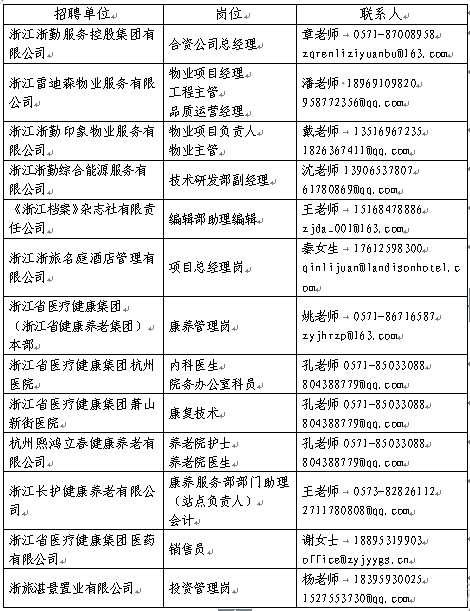 浙江国企招聘-2024浙江省旅游投资集团10月人才招聘22人公告-1.png