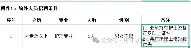 2024贵州榕江县人民医院（医共体）朗洞分院招聘2名编外工作人员简章-1.jpg