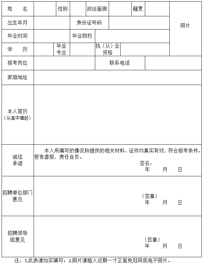 2025年六安金寨县人民医院招聘10人公告-2.png