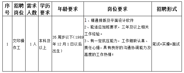 浙江国企招聘-2024嘉兴市佳新机关文印有限公司招聘1人公告-1.png