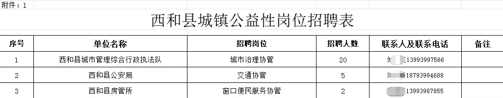 2025年甘肃省陇南市西和县城镇公益性岗位招聘27人公告-1.png