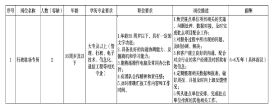浙江国企招聘-2024衢州华数广电网络公司招聘2人公告-1.png