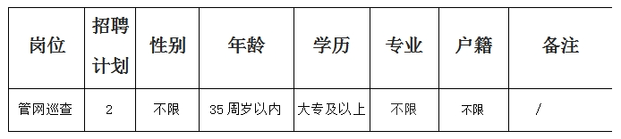 浙江国企招聘-2024温州市洞头排水有限公司招聘2人公告-1.png
