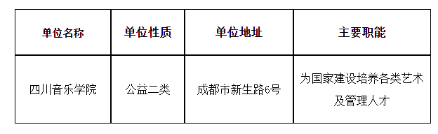 四川音乐学院2024年9月公开考核招聘教师公告（35人）-1.png