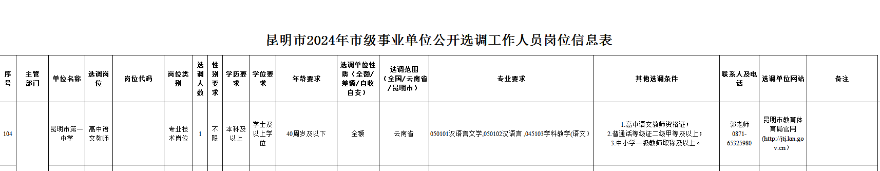 2024昆明市第一中学公开选调教师公告（1人）-1.png