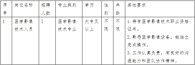 2025年福建省莆田市涵江区三江口镇卫生院招聘1人公告-1.png