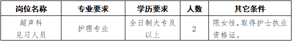 2025昆明市宜良县第一人民医院招录见习人员公告（2人）-1.png