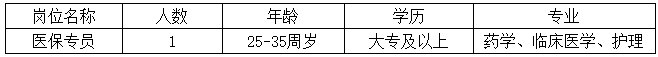 2025年湖州市中心医院公开招聘工作人员1人公告-1.png