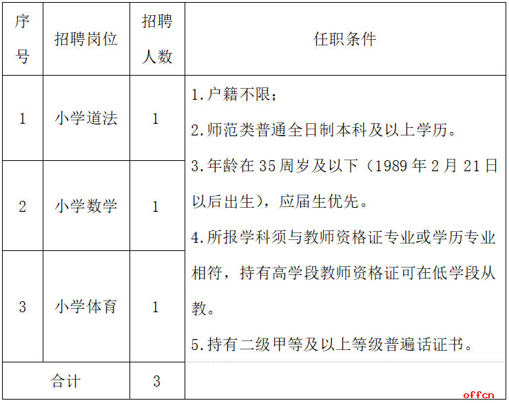 玛多县校园引才招聘公告-1.png