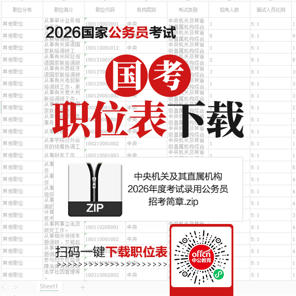 2025国考职位表完整版下载（出入境招录1163人，共有607个岗位）-1.png