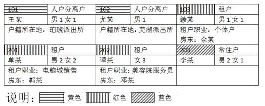 2026年度公安机关人民警察职位专业科目笔试考试大纲-1.jpg