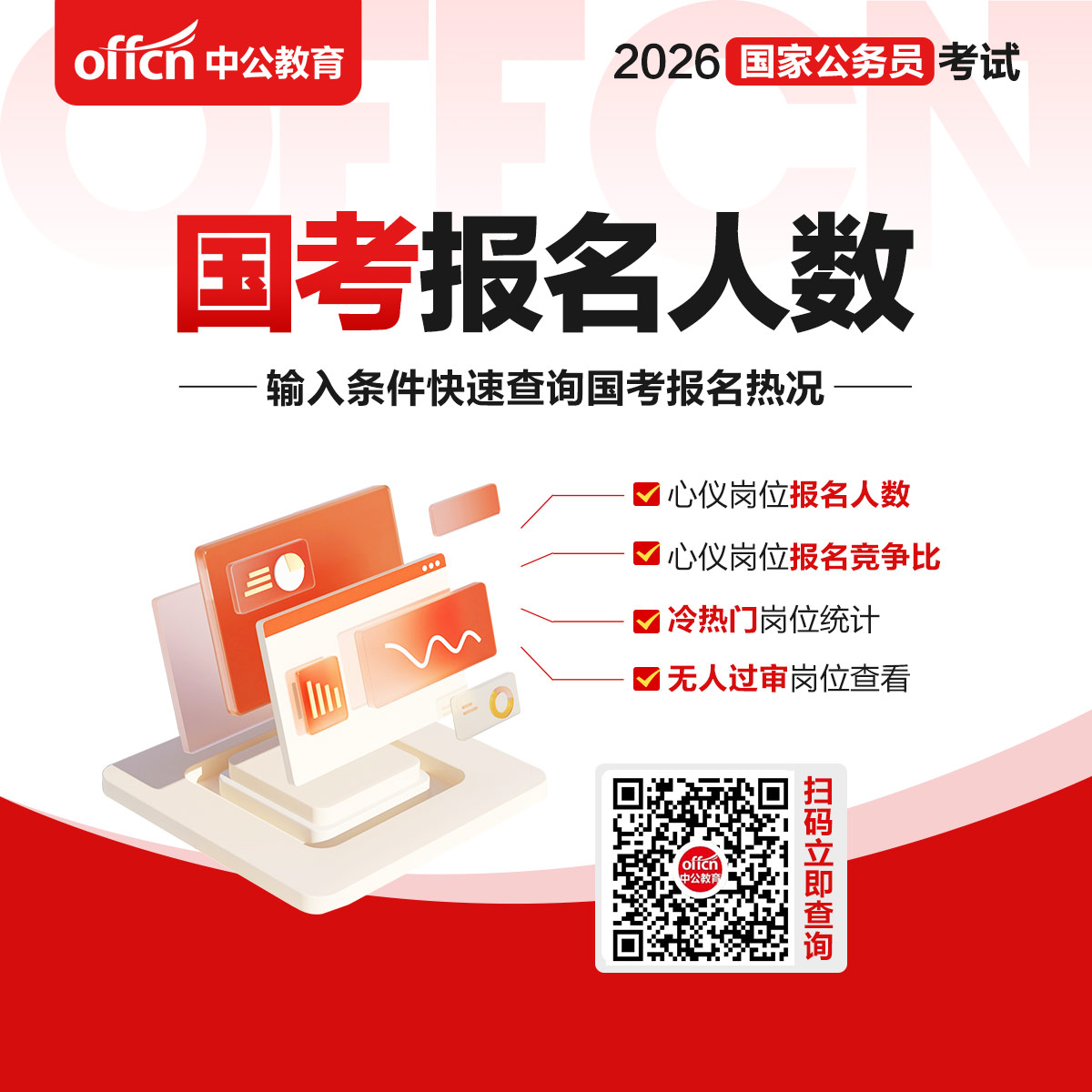 2026国考报名人数统计：浙江报名第一天，最热职位报录比为163：1[[截至10月15日16时]-1.jpg