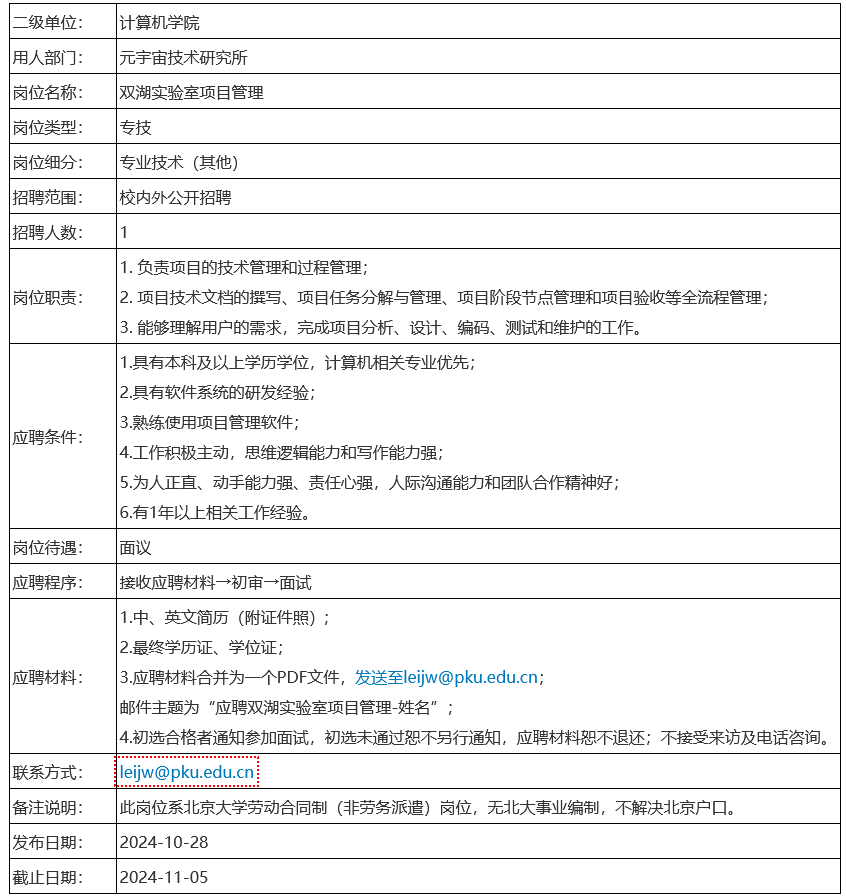 2024北京大学计算机学院招聘1名劳动合同制工作人员-1.png