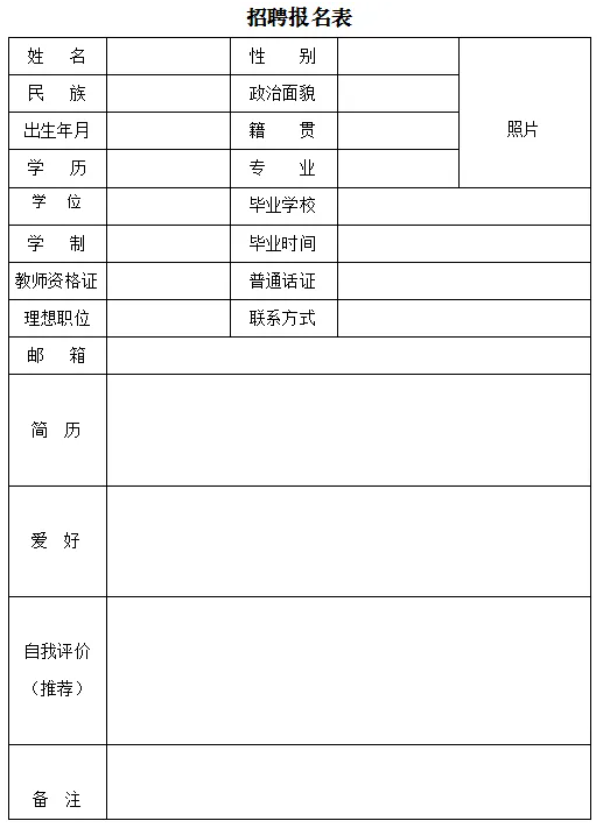 2024年襄阳市东津新区民发金源中学招聘6人公告-1.png