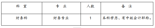 2025国药西安惠安医院招聘公告-1.png