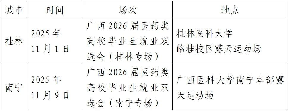 2026广西玉林市妇幼保健院（玉林市妇女儿童医院）人才招聘28人公告-4.png