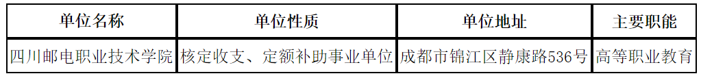 四川电信实业集团有限责任公司关于下属事业单位2024年公开考核招聘博士人才公告-1.png