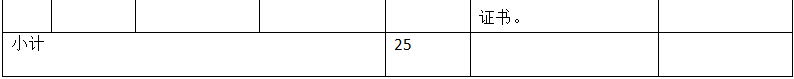 2025年浙江省舟山医院公开招聘医学人才25人公告-4.png