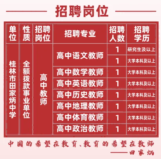 2024广西桂林市田家炳中学招聘教师8人公告-2.png
