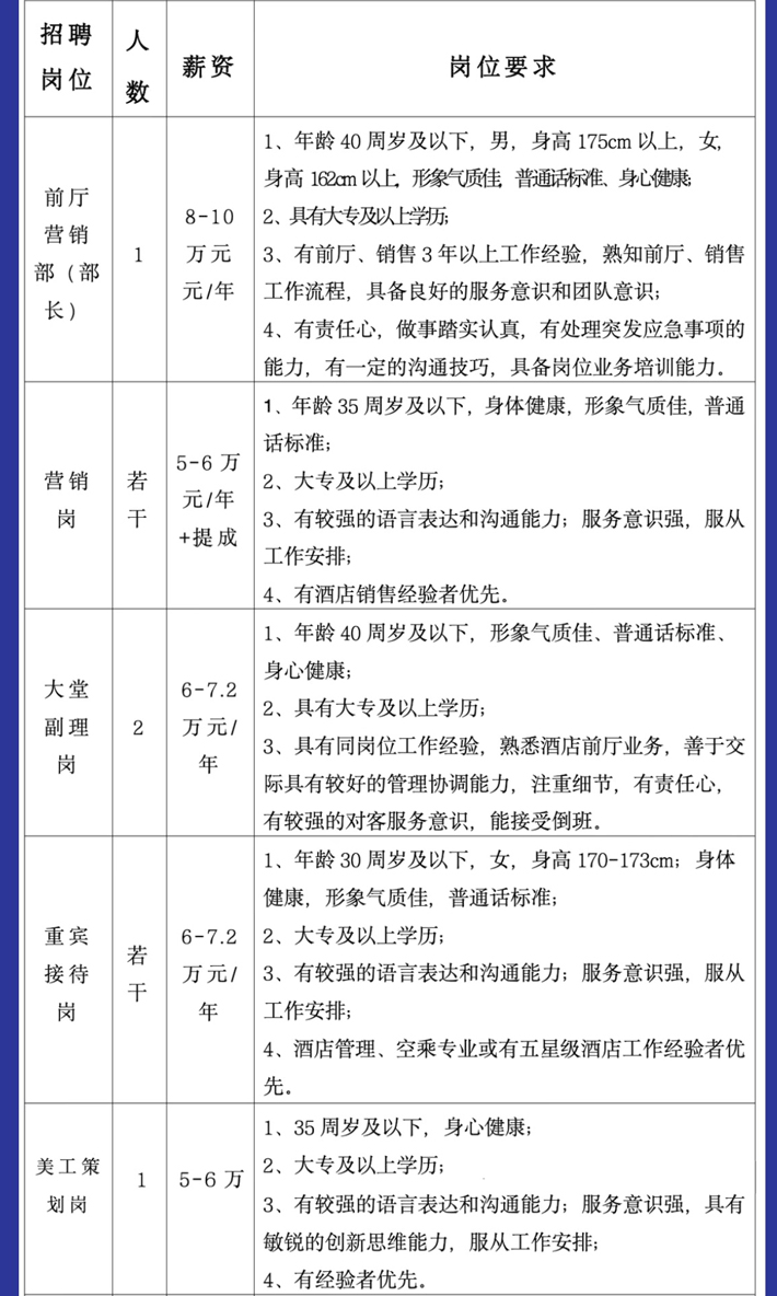 2025年湖南岳阳市南湖宾馆有限责任公司招聘公告-1.png